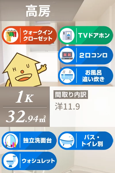 ヴィラ・グウルドイル 106のお部屋の特徴