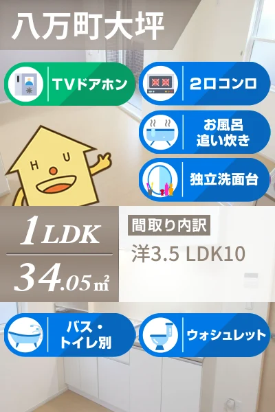 フローレンスN 106のお部屋の特徴