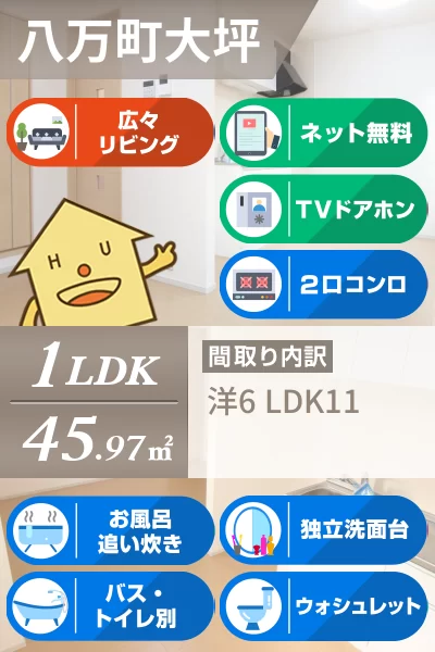 フローレンスN 201のお部屋の特徴