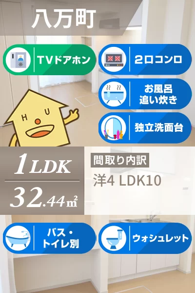 リトル ファイン 103のお部屋の特徴