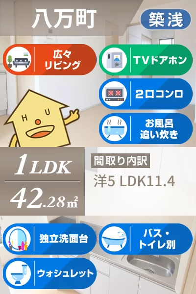 リトル ファイン 203のお部屋の特徴