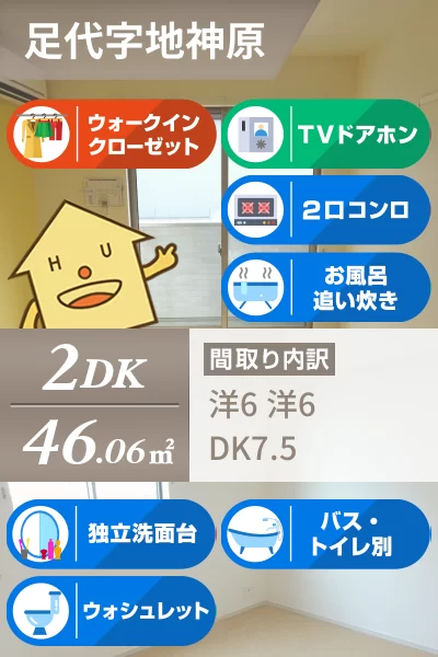 コンフォート アシロI 102のお部屋の特徴