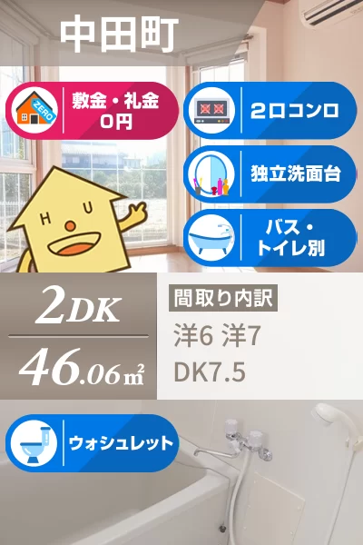 FLAT  Y 101のお部屋の特徴