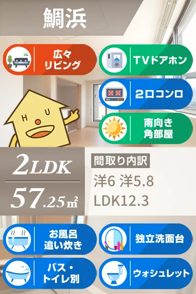 プルミエ I 201のお部屋の特徴