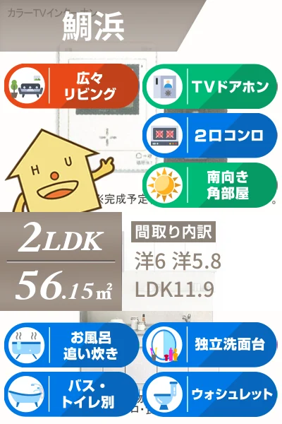 プルミエ II 203のお部屋の特徴