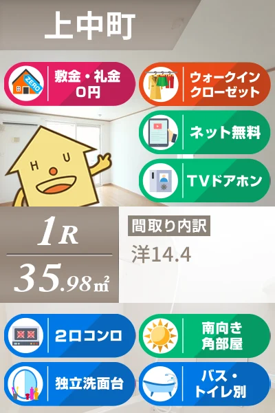 グラン ベルジュ B 101のお部屋の特徴