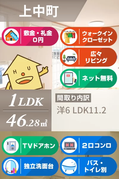 グラン ベルジュ B 201のお部屋の特徴