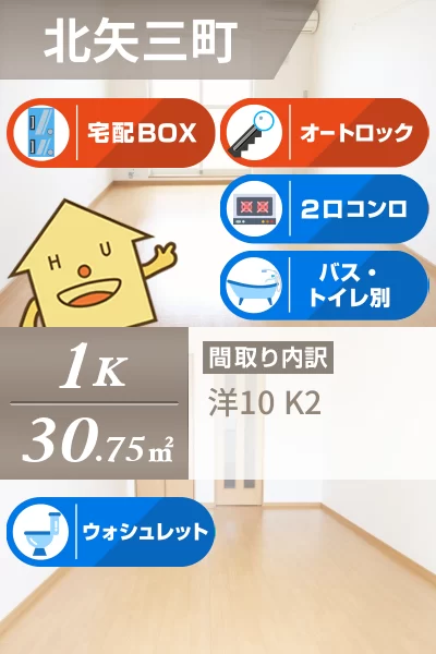エグゼリオ 106のお部屋の特徴
