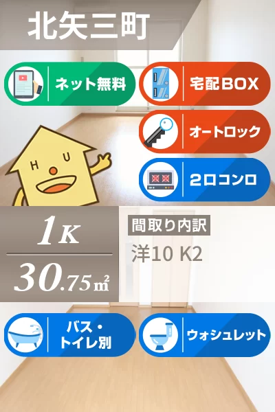 エグゼリオ 201のお部屋の特徴
