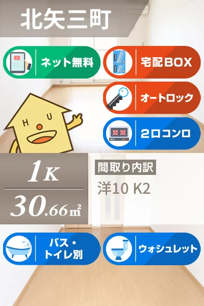エグゼリオ 302のお部屋の特徴