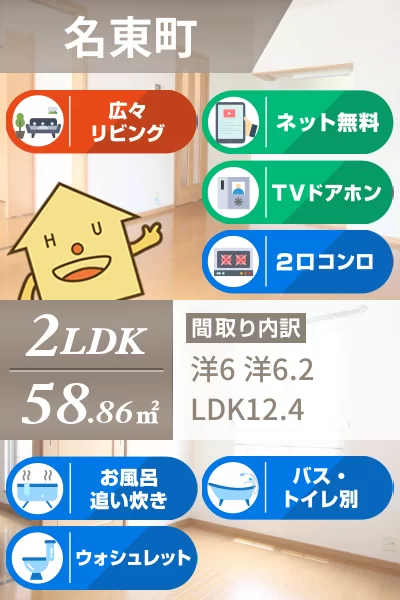 レクサスI B 202のお部屋の特徴