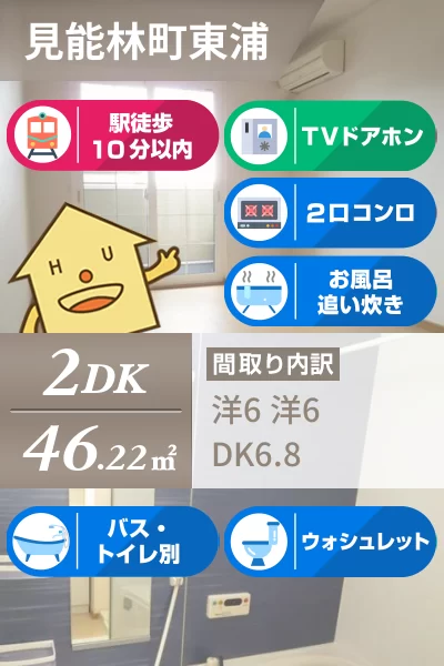 サニーブライト A 102のお部屋の特徴