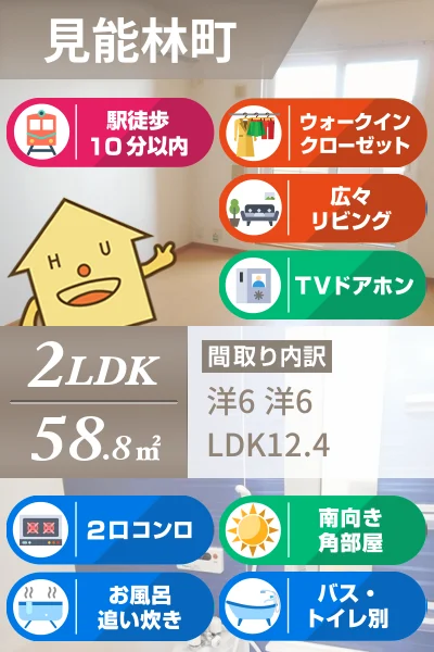 サニーブライト A 205のお部屋の特徴