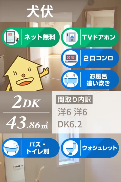 サンシャインオールウェイズA 101のお部屋の特徴