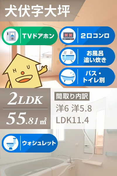 サンシャインオールウェイズA 202のお部屋の特徴