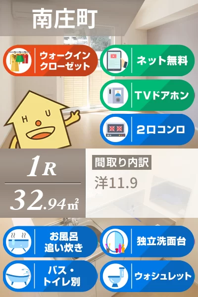 エルハーベン加茂宮A 103のお部屋の特徴