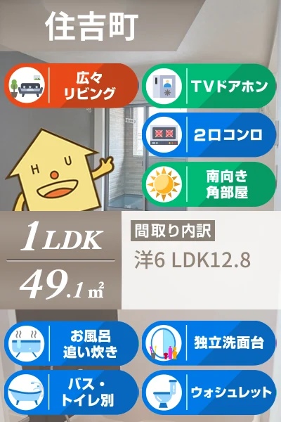 ミルト住吉II 205のお部屋の特徴