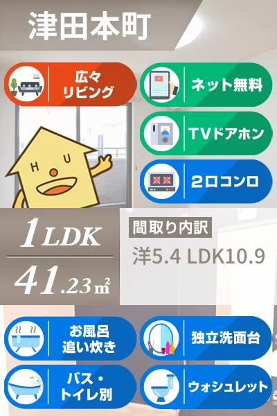 コーポ・サンピア 203のお部屋の特徴