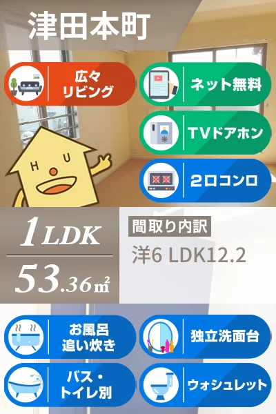 コーポ・サンピア 301のお部屋の特徴
