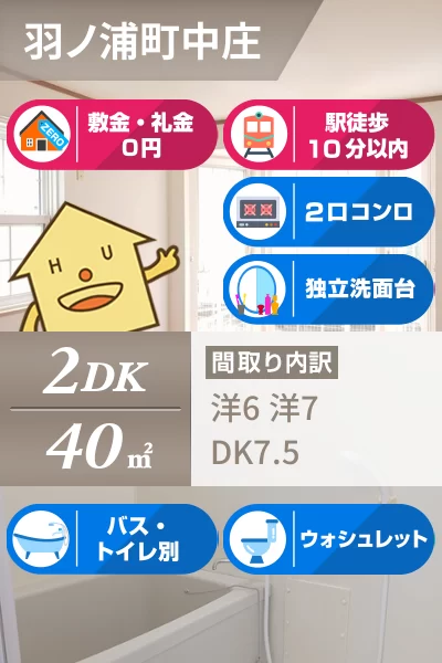 CountryII 101のお部屋の特徴