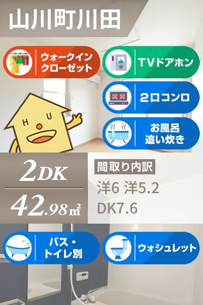 メゾン アスナロ II 102のお部屋の特徴