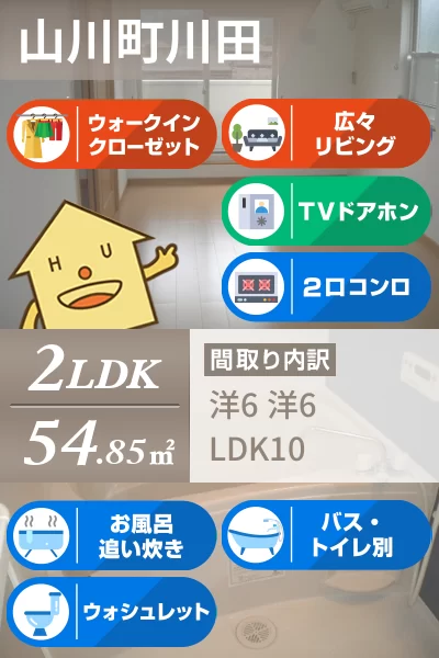 メゾン アスナロ II 201のお部屋の特徴