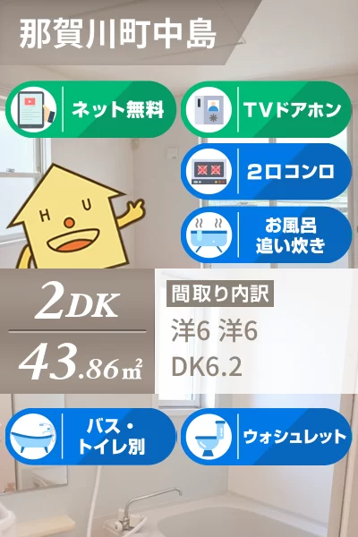 プレ ブリッジ シェトワ I 101のお部屋の特徴
