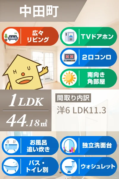 FLAT YーII 101のお部屋の特徴