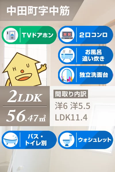 FLAT YーII 202のお部屋の特徴