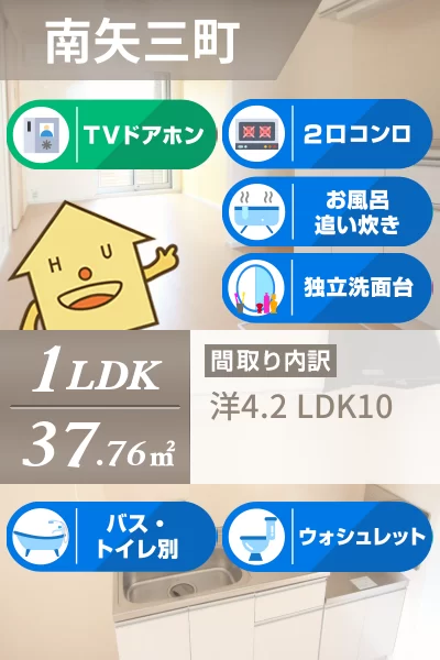 ポルト・ボヌールM I 101のお部屋の特徴