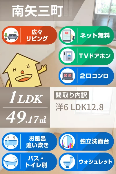 ポルト・ボヌールM I 201のお部屋の特徴