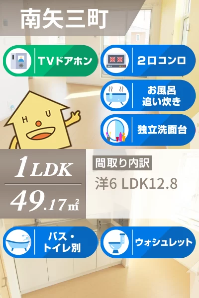 ポルト・ボヌールM I 206のお部屋の特徴