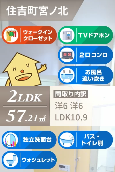 ミルト住吉III 203のお部屋の特徴