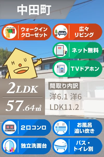 ホワイトローズA 202のお部屋の特徴