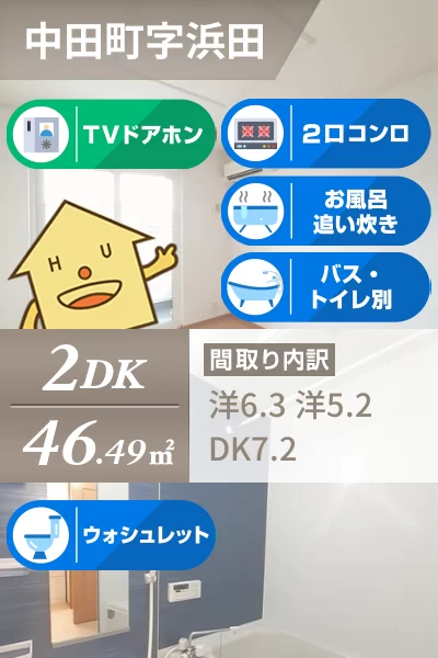 サンリットT・I 101のお部屋の特徴