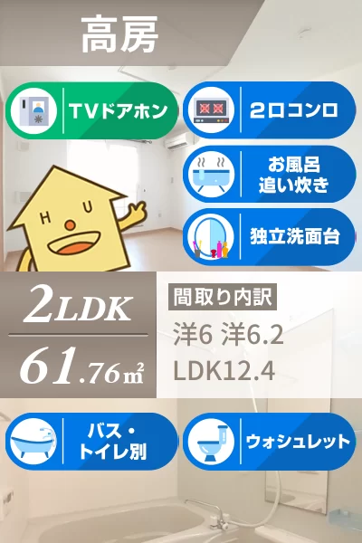 ファイン・ステージ A 203のお部屋の特徴