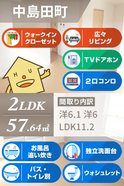 クレール・ココア I 201のお部屋の特徴