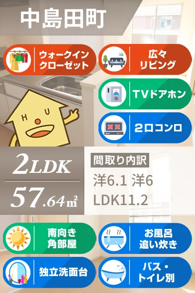 クレール・ココア I 203のお部屋の特徴