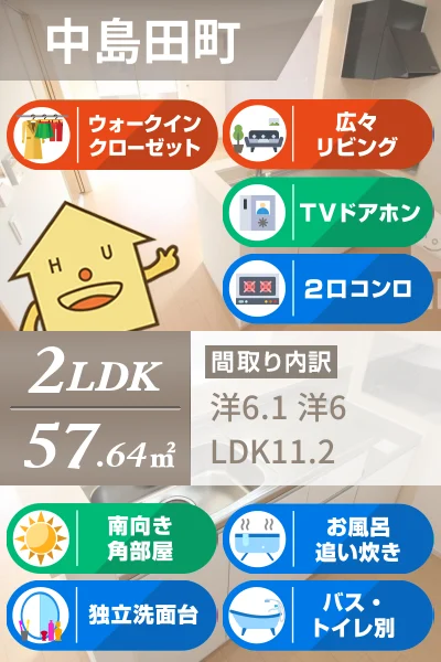 クレール・ココア II 202のお部屋の特徴