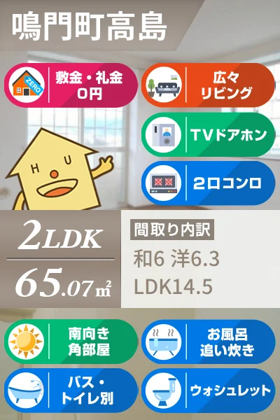 シーサイドパークA 201のお部屋の特徴