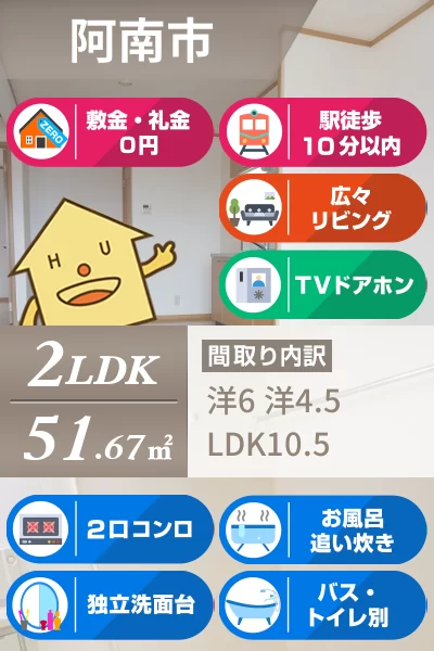 リーオ・グランデA 201のお部屋の特徴