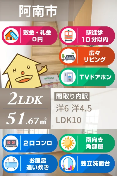 リーオ・グランデA 203のお部屋の特徴