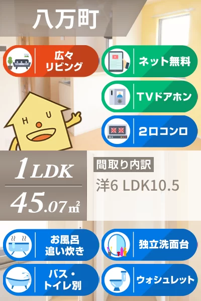 フィール グラッドA 201のお部屋の特徴