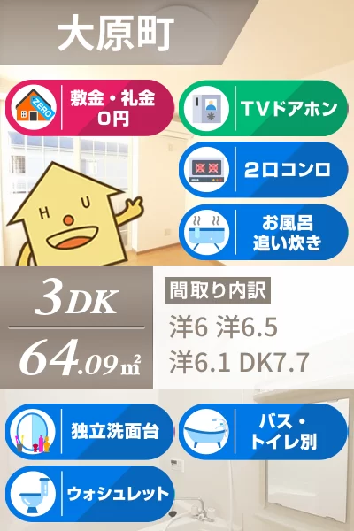 ハッピースクエアー II 202のお部屋の特徴