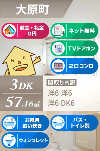 ハッピースクエアー III 103のお部屋の特徴