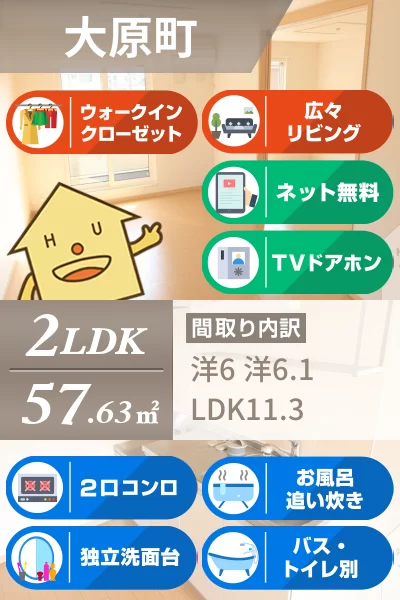 アリーヴィオA 201のお部屋の特徴