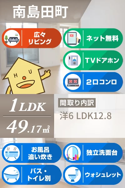 ルミナスあくい II 206のお部屋の特徴