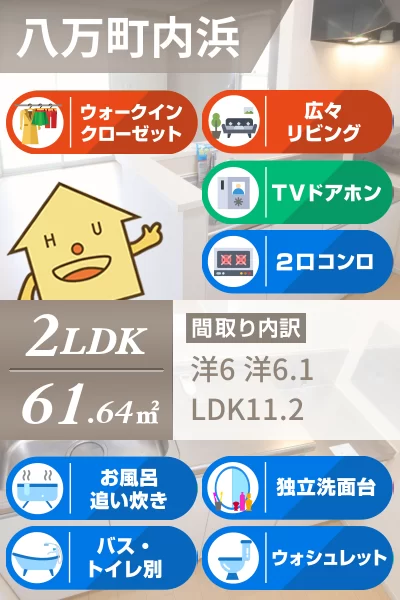 カレント内浜II 201のお部屋の特徴