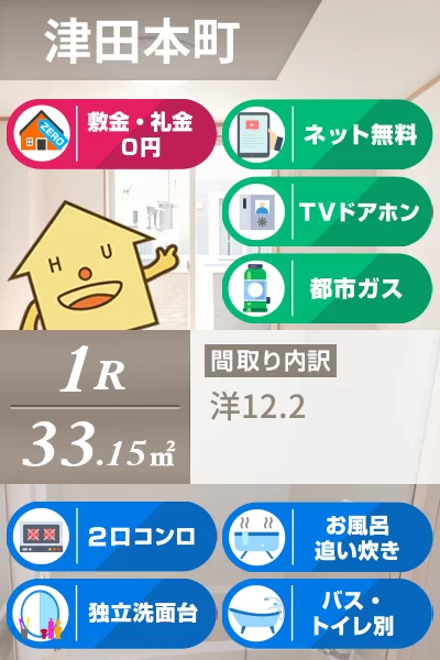 デュエル ミサキD 101のお部屋の特徴