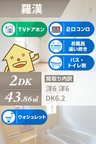 エスペランサ A 101のお部屋の特徴